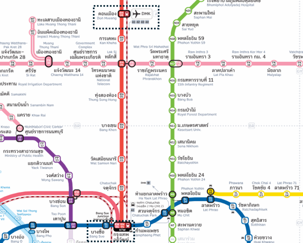 SRT( Dark Red Line) 轉乘MRT Bang Sue 