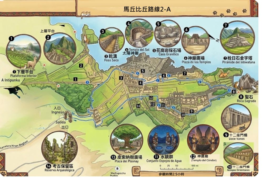 馬丘比丘2-A路線圖
