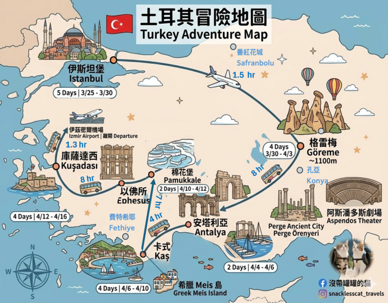土耳其旅遊地圖