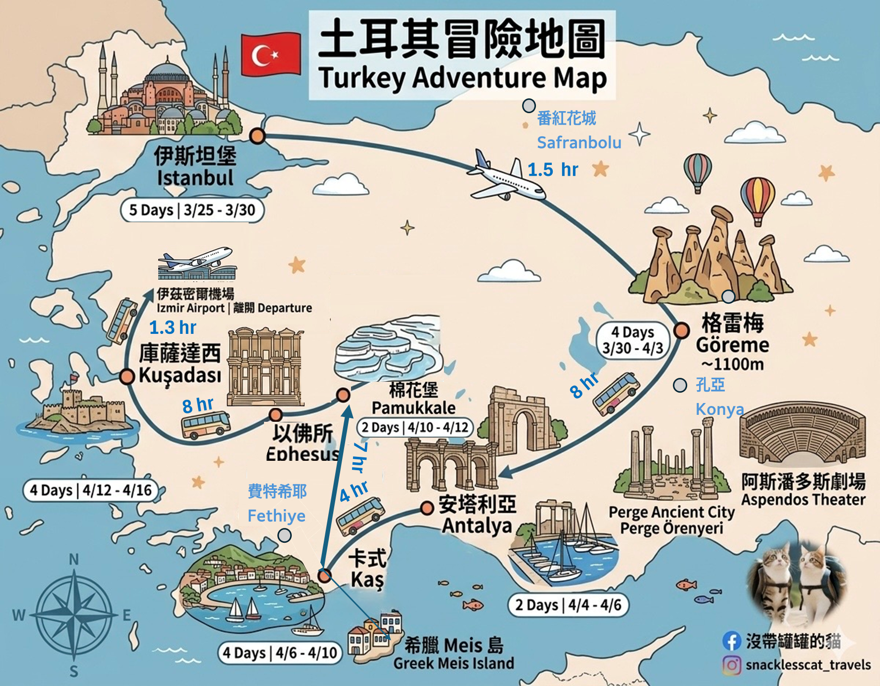 土耳其旅遊地圖