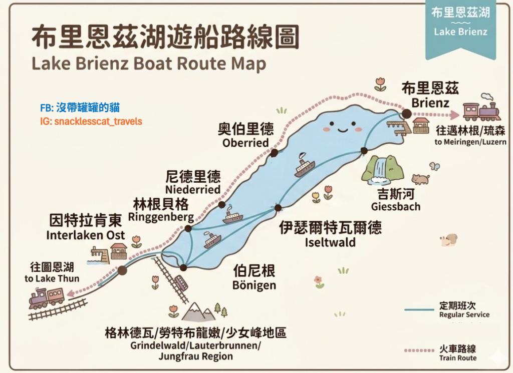 布里恩茲湖遊船路線圖