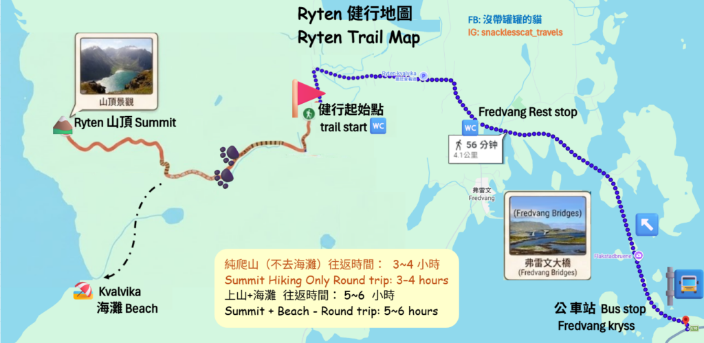 Ryten 健行地圖 Ryten Trail Map