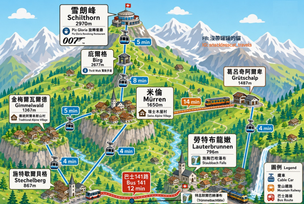 勞特布龍嫩 & 米倫 地圖
Lauterbrunnen & Mürren Map