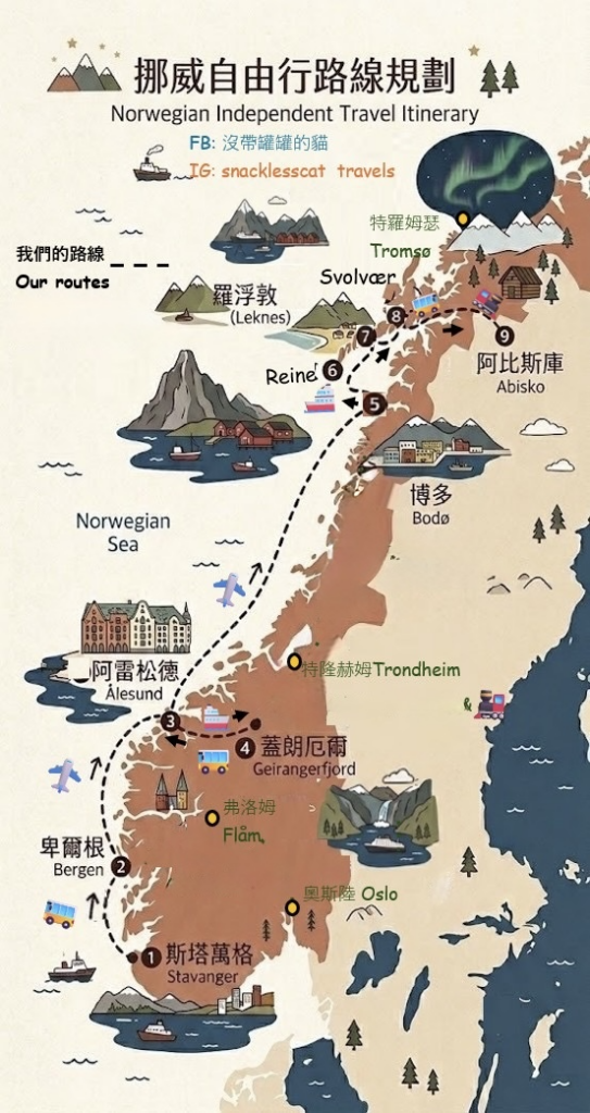 挪威不自駕自由行18天路線規劃