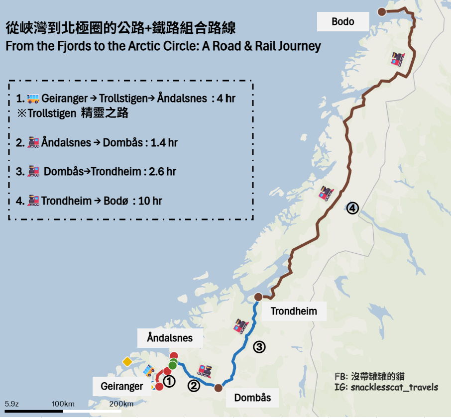 Geiranger → 🧚Trollstigen 精靈之路→ Åndalsnes →Dombås→Trondheim → Bodø