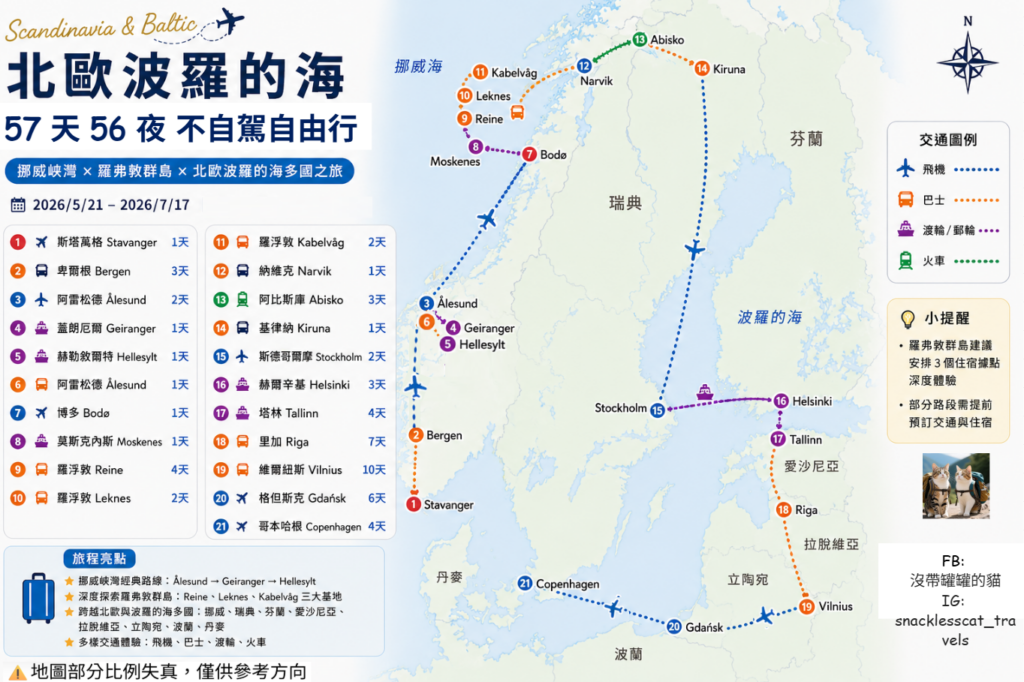 北歐自由行57天路線