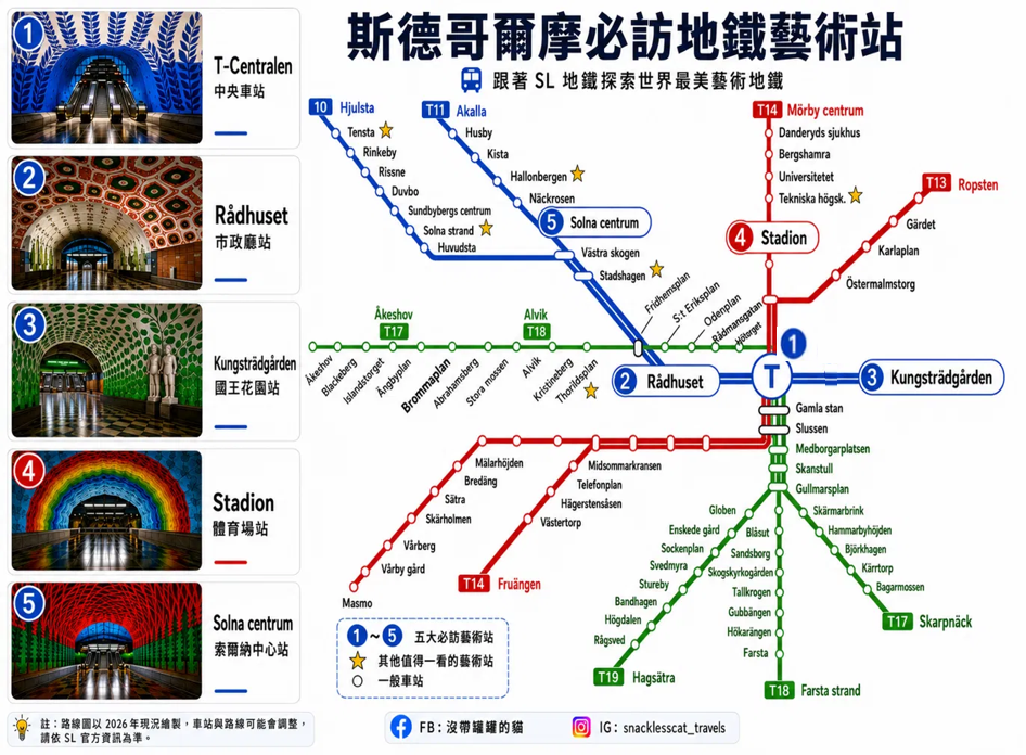斯德哥爾摩地鐵藝術(Stockholm Metro Art)